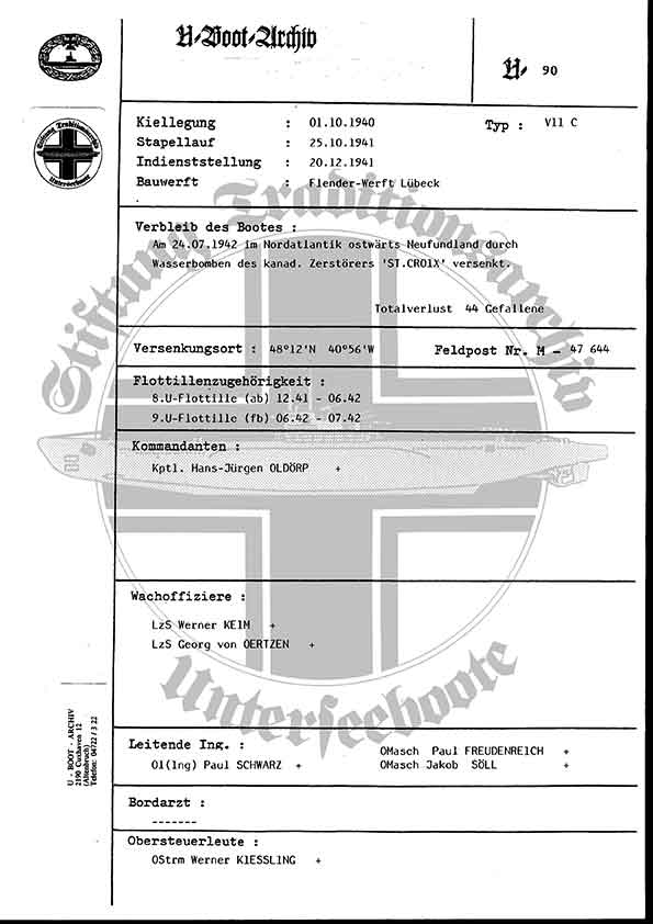 Bild von U-90  (Bootsblätter)