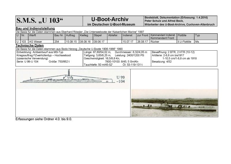 Uboot Recherche Dokumente Uboot Sm U 103